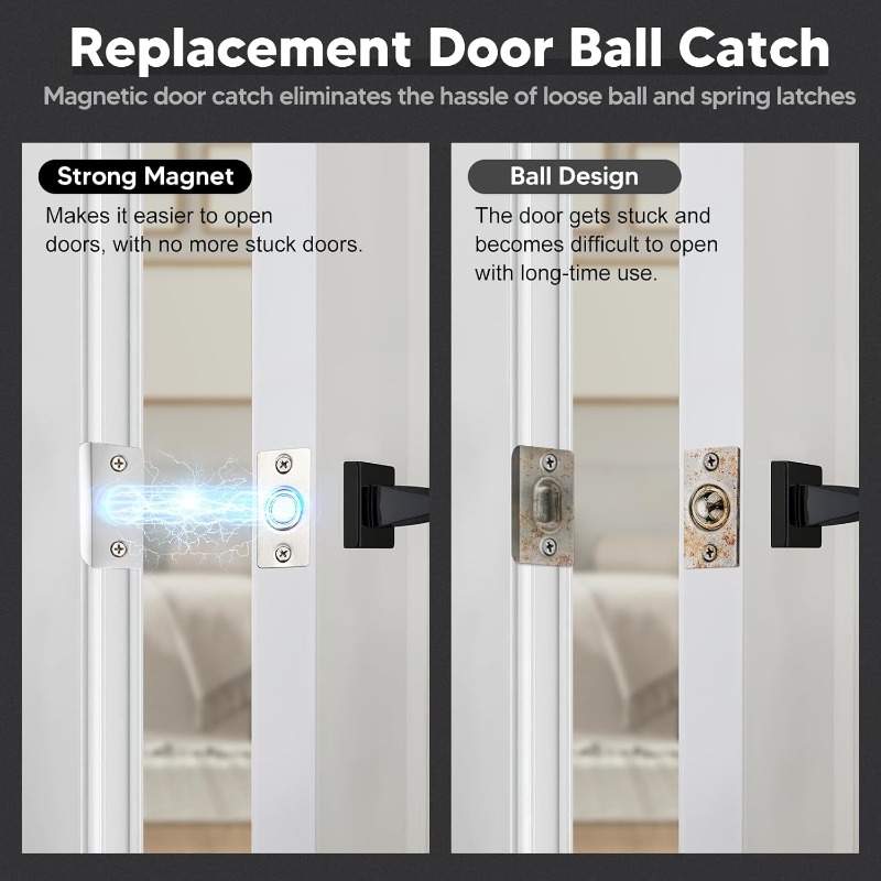 ตัวล็อกประตูแม่เหล็กแบบซ่อน 2  - Magnetic Catch Door บทวิจารณ์และราคา