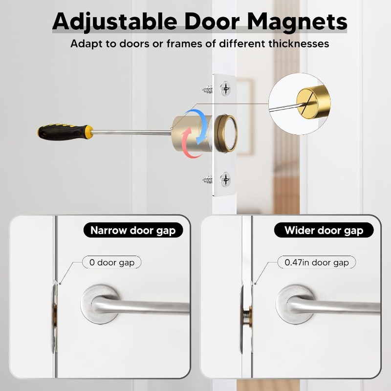 ตัวล็อกประตูแม่เหล็กแบบซ่อน 2  - Magnetic Catch Door บทวิจารณ์และราคา
