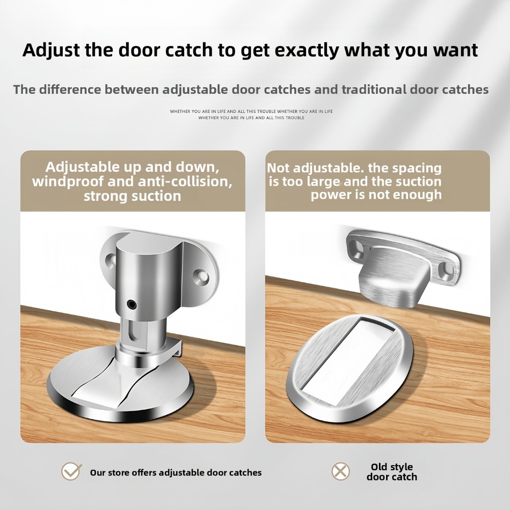 ตัวกันกระแทกประตูแม่เหล็กแบบให - Magnetic Catch Door บทวิจารณ์และราคา